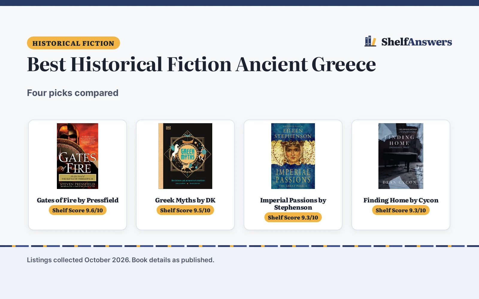 Best Historical Fiction Books Ancient Greece (2026): 4 Picks Compared