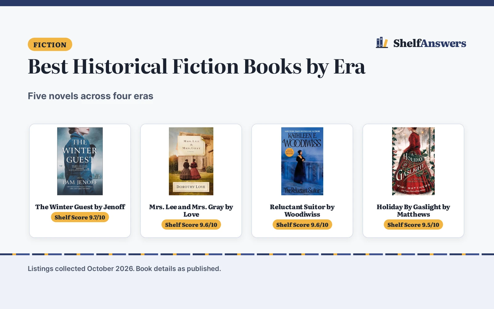 Best Historical Fiction Books by Era (2026): 5 Picks Compared