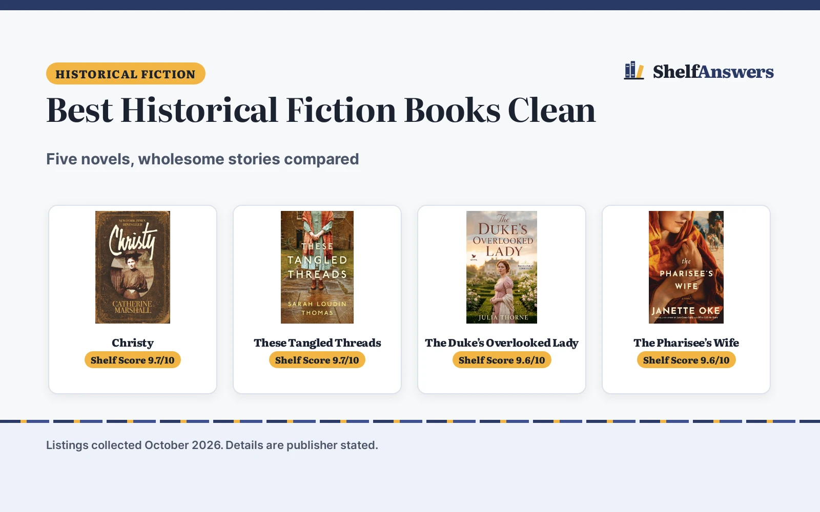 Best Historical Fiction Books Clean (2026): 5 Compared