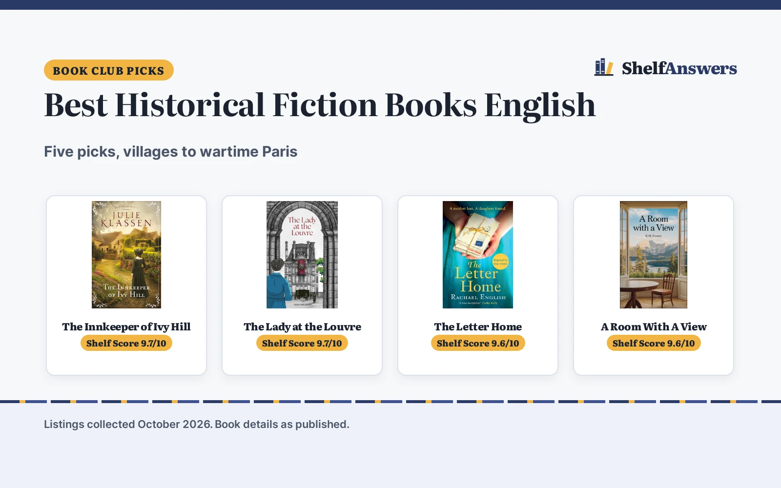 Best Historical Fiction Books English (2026): 5 Picks