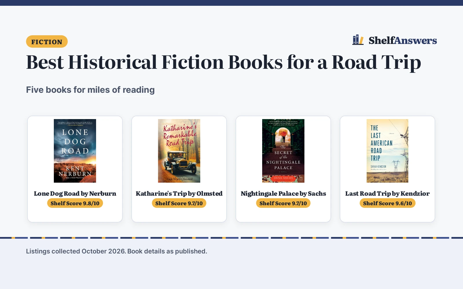 Best Historical Fiction Books for a Road Trip (2026): 5 Picks Compared