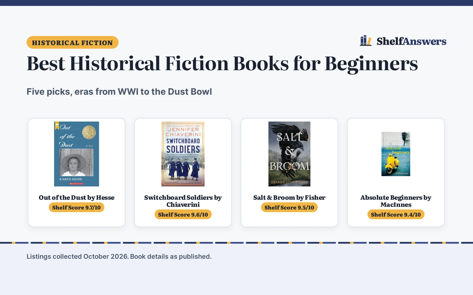 Best Historical Fiction Books for Beginners (2026): 5 Picks
