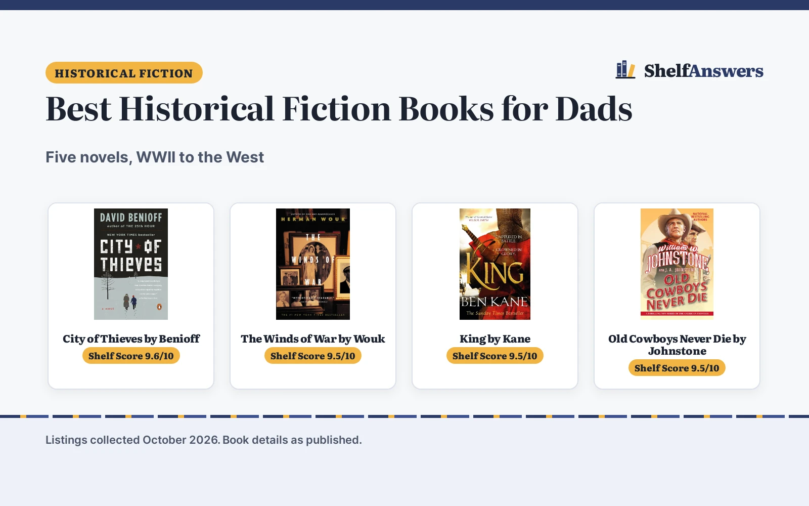 Best Historical Fiction Books for Dads (2026)
