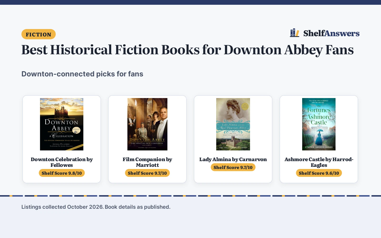 Best Historical Fiction Books for Downton Abbey Fans (2026)