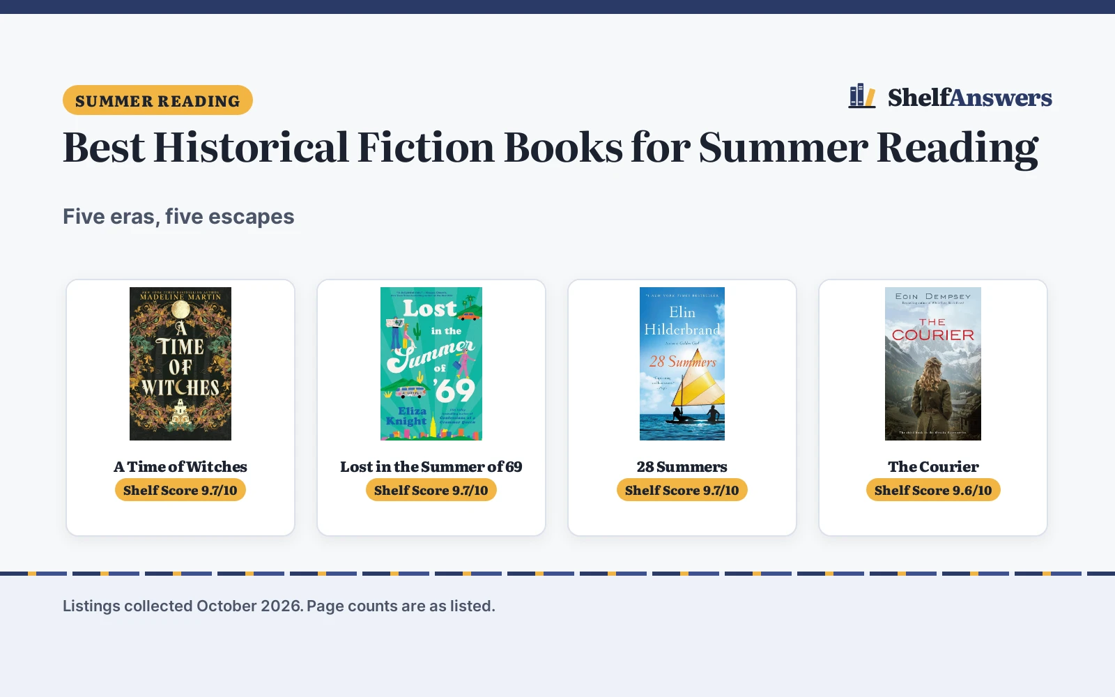 Best Historical Fiction Books for Summer Reading (2026)
