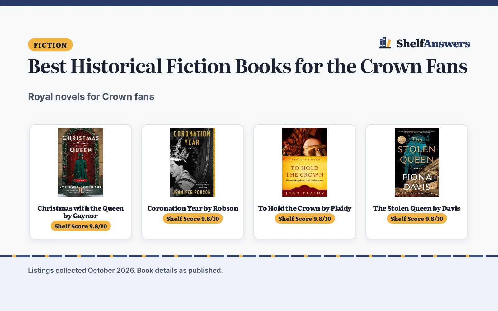 Best Historical Fiction Books for the Crown Fans (2026)