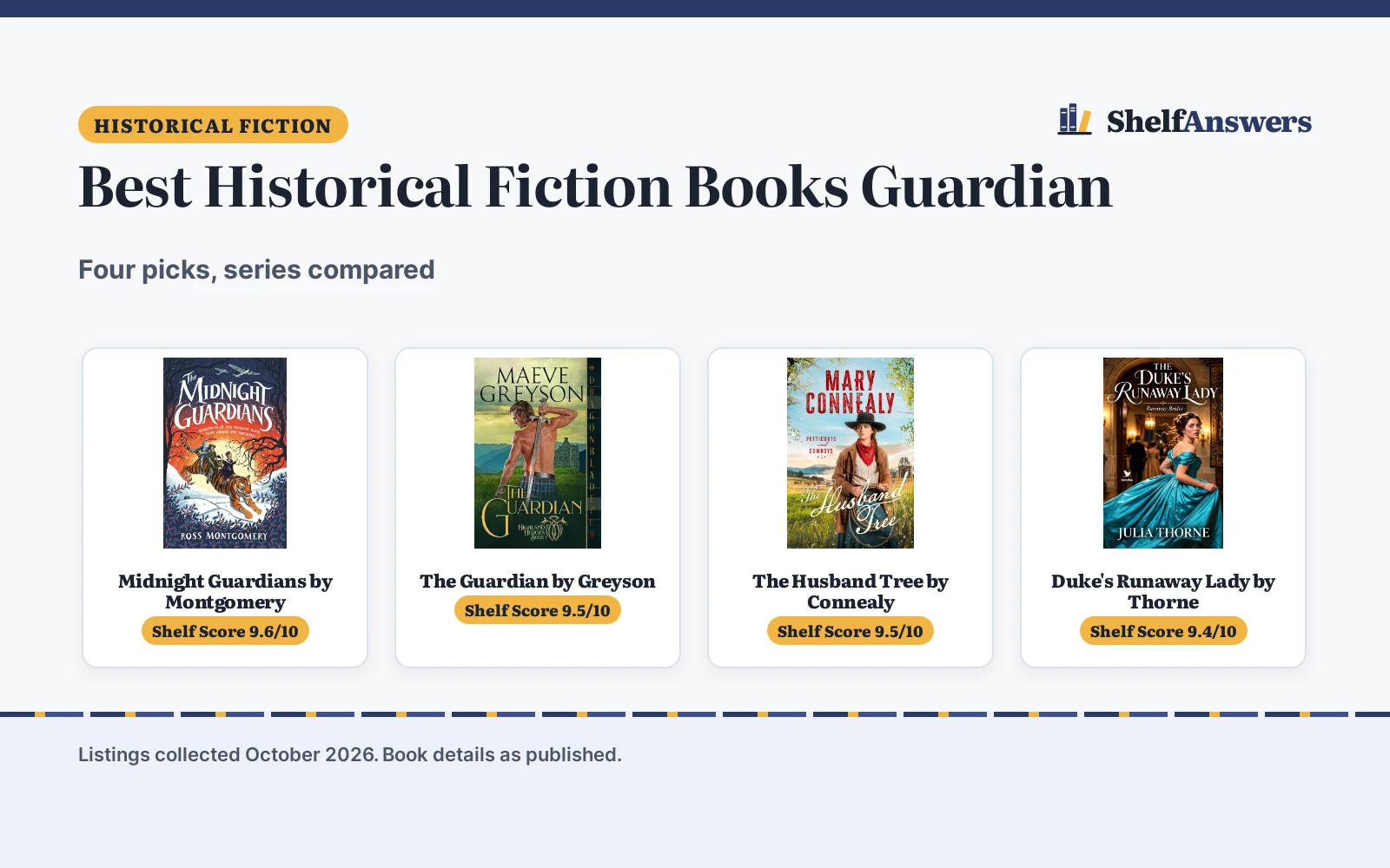 Best Historical Fiction Books Guardian: 4 Picks