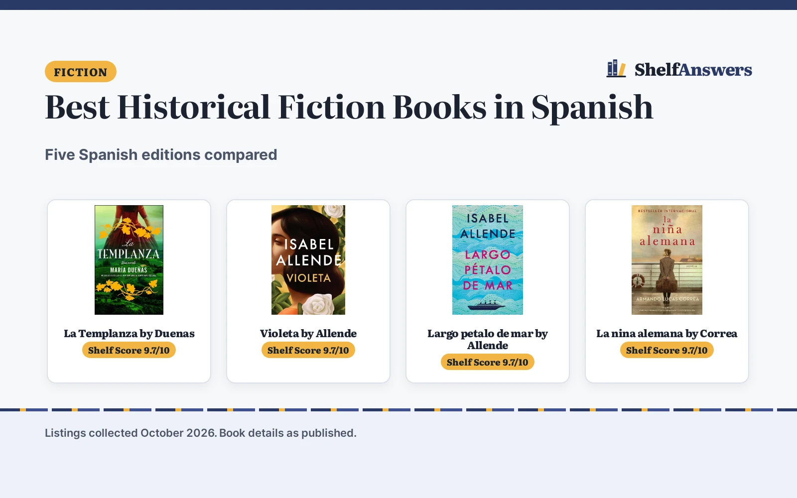 Best Historical Fiction Books in Spanish (2026): 5 Compared