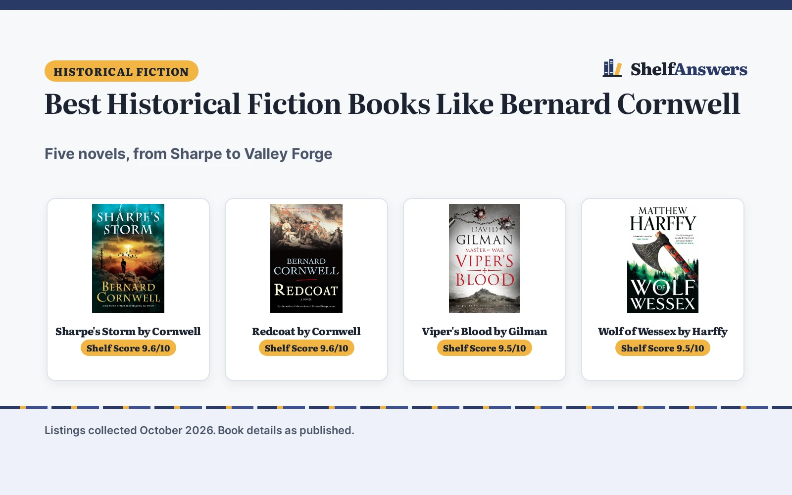 Best Historical Fiction Books Like Bernard Cornwell (2026)