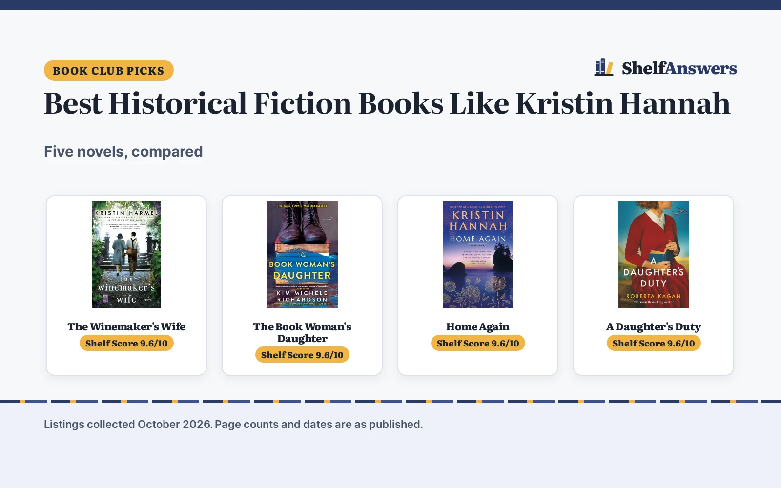 Best Historical Fiction Books Like Kristin Hannah (2026): 5 Picks