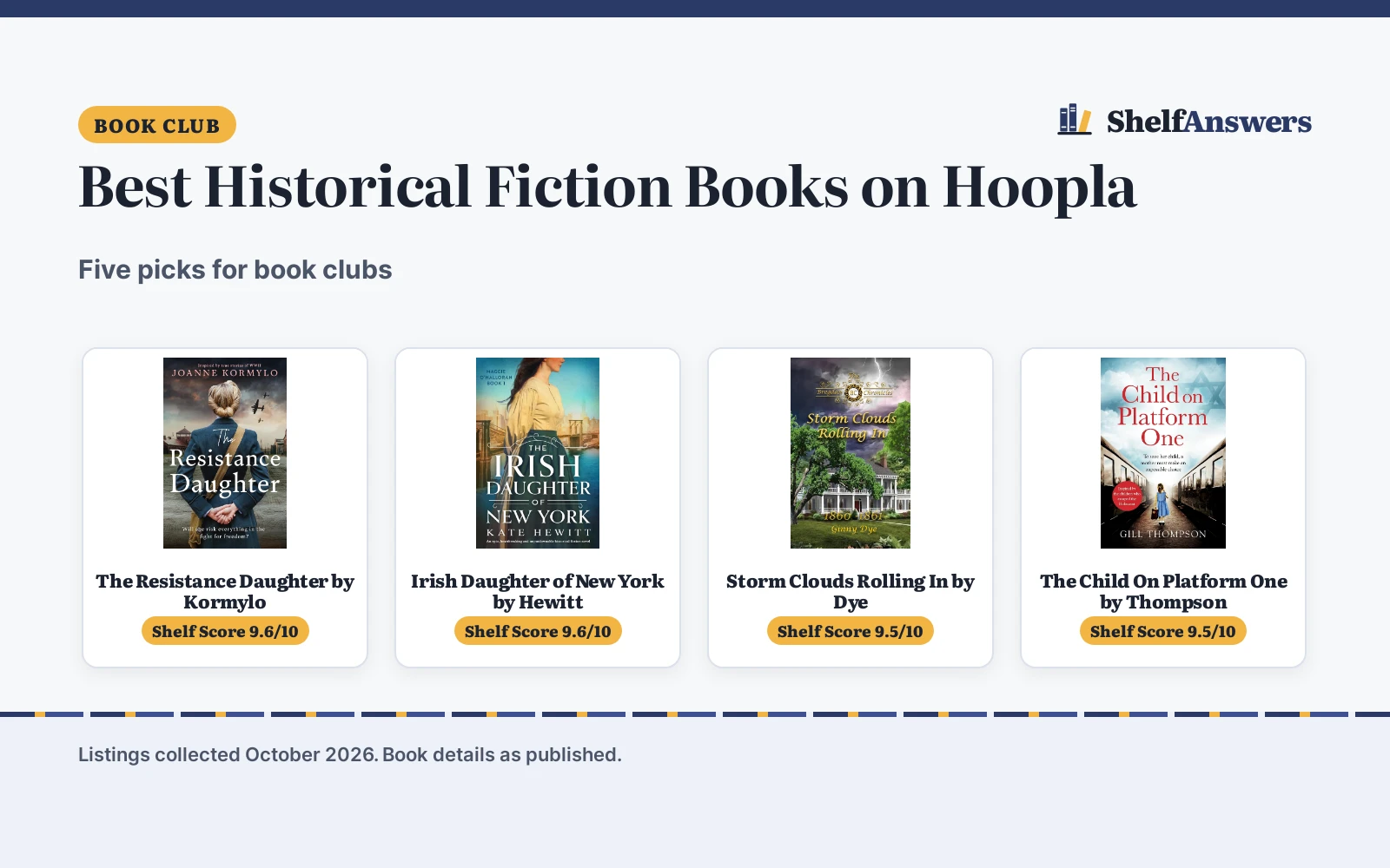 Best Historical Fiction Books on Hoopla (2026): 5 Compared
