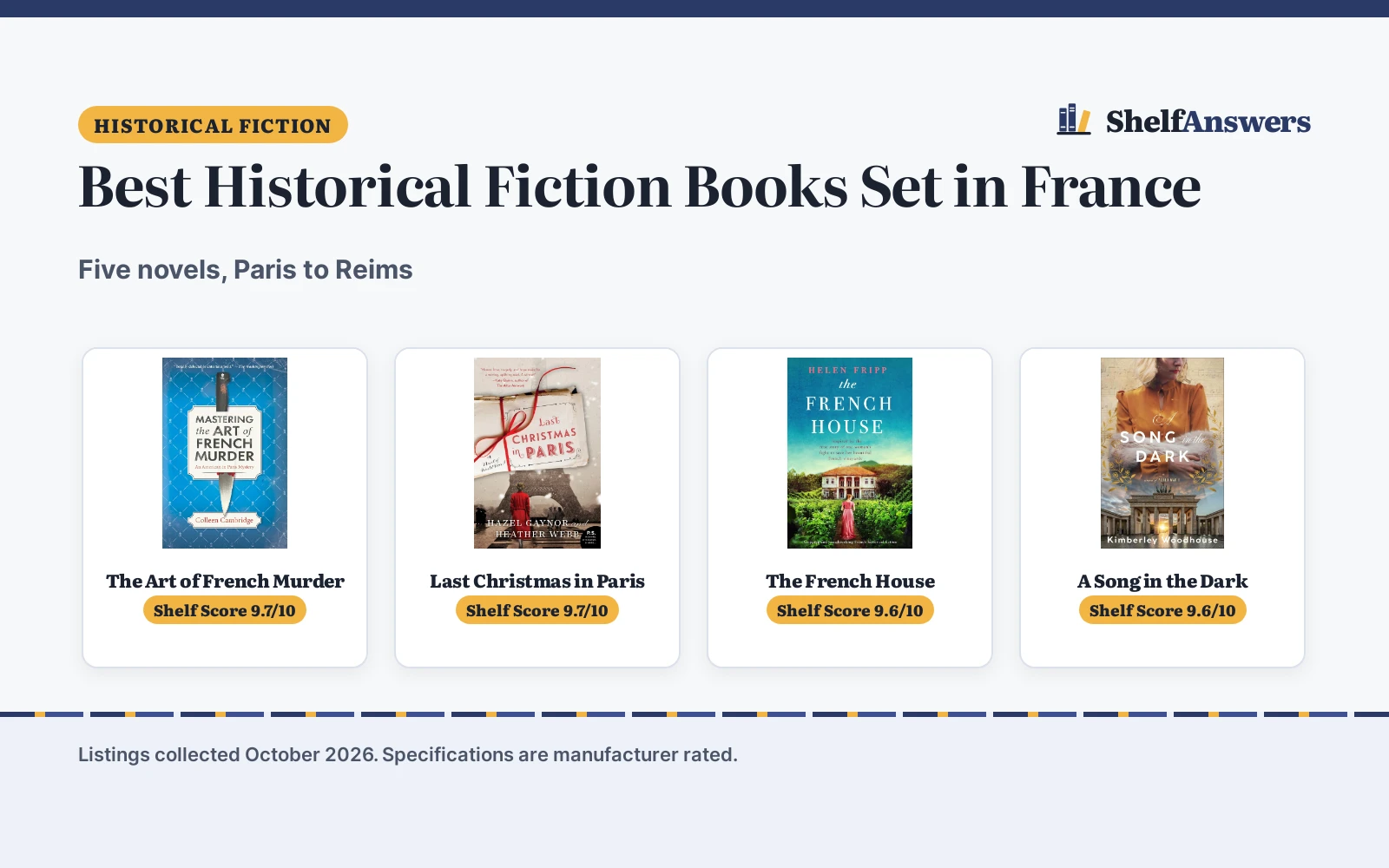 Best Historical Fiction Books Set in France (2026): 5 Compared