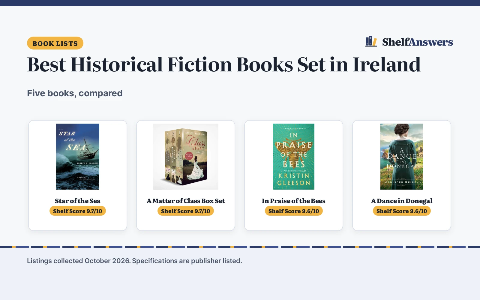 Best Historical Fiction Books Set in Ireland: 5 Compared