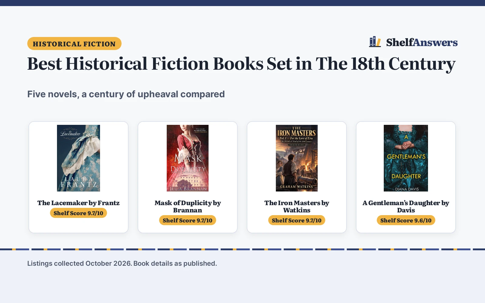 Best Historical Fiction Books Set in The 18th Century (2026)