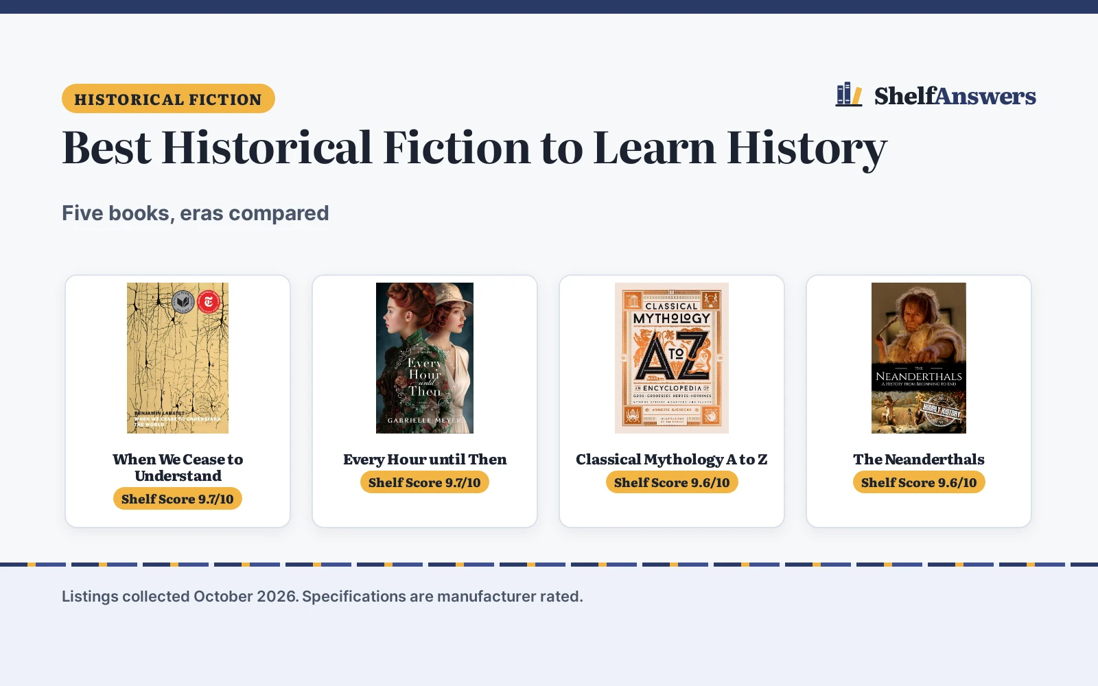 Best Historical Fiction Books to Learn History (2026)