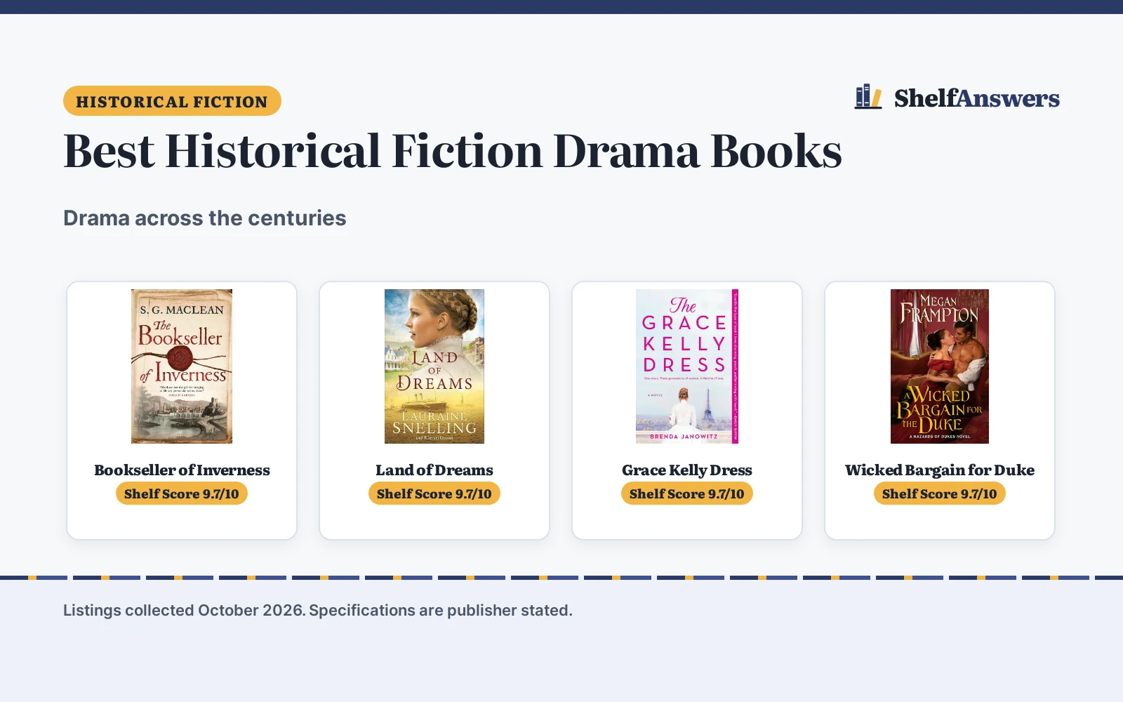Best Historical Fiction Drama Books (2026): 5 Picks