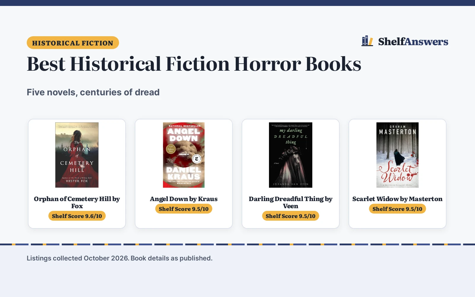 Best Historical Fiction Horror Books (2026): 5 Compared