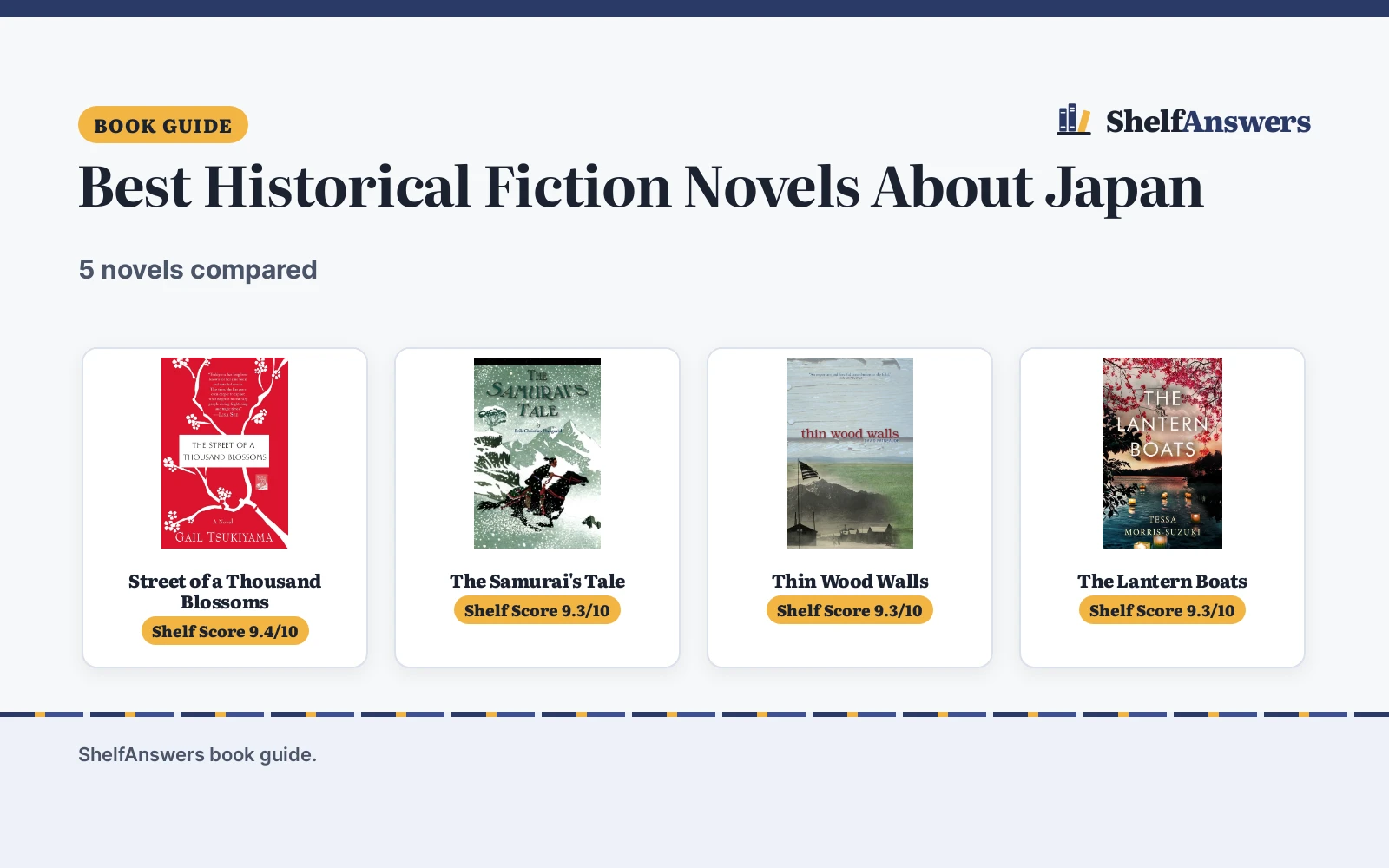 Best Historical Fiction Novels About Japan (2026): 5 Compared