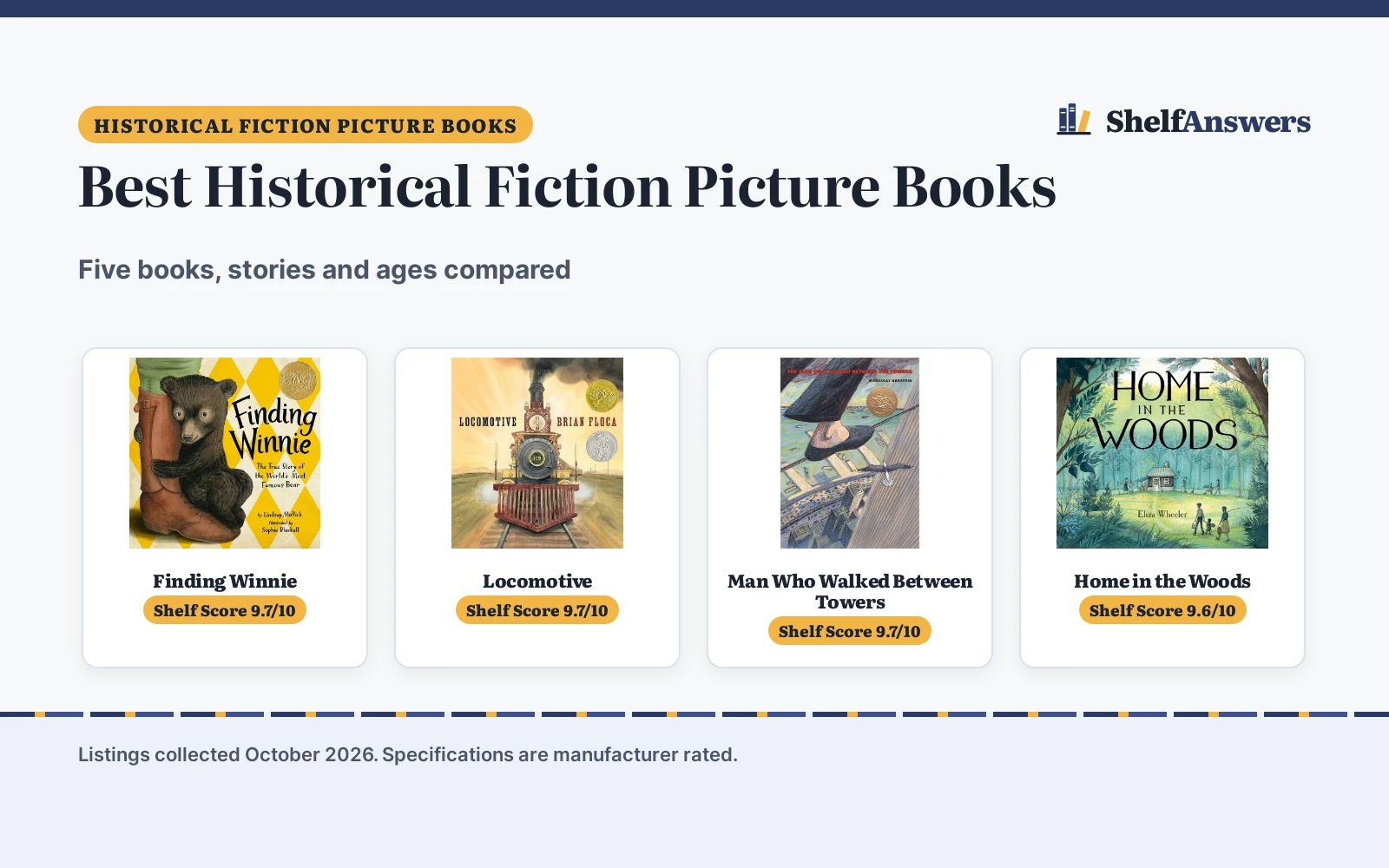 Best Historical Fiction Picture Books (2026): 5 Compared