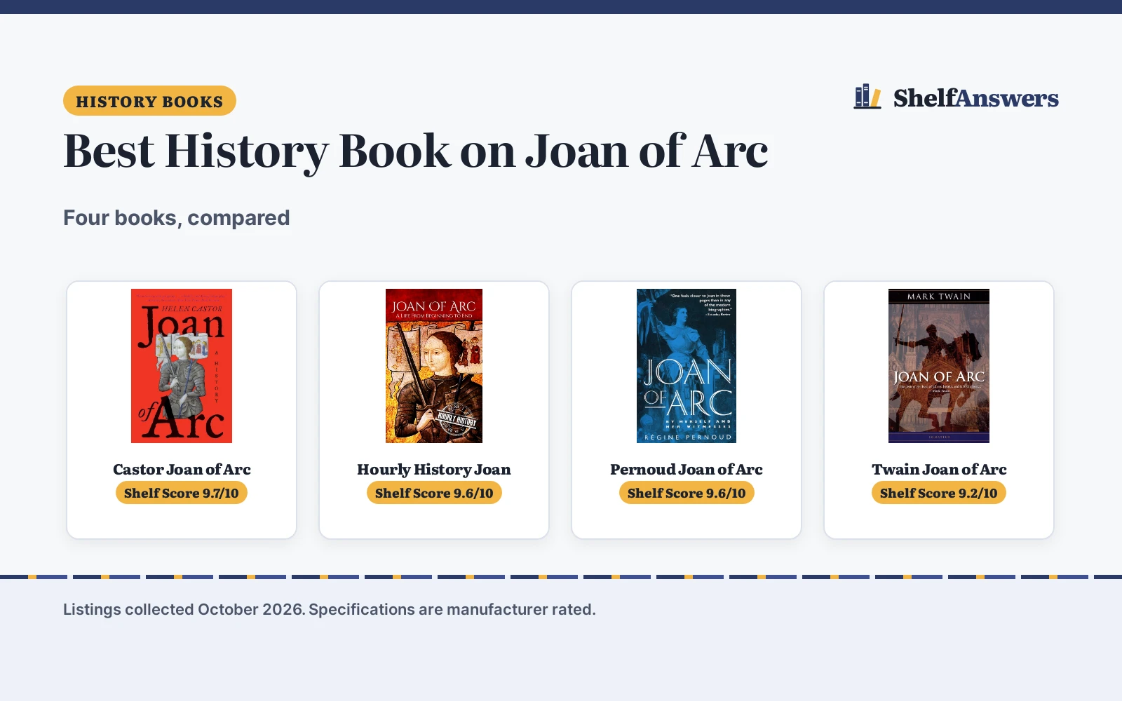 Best History Book on Joan of Arc (2026): 4 Compared