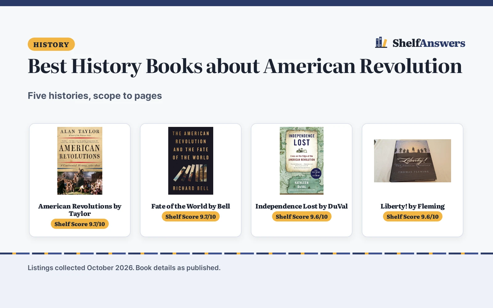 Best History Books about American Revolution (2026): 5 Picks