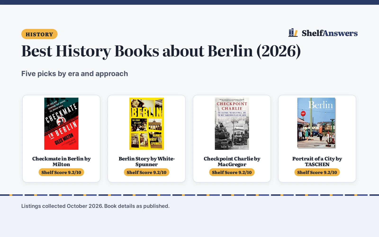 Best History Books about Berlin (2026): 5 Picks