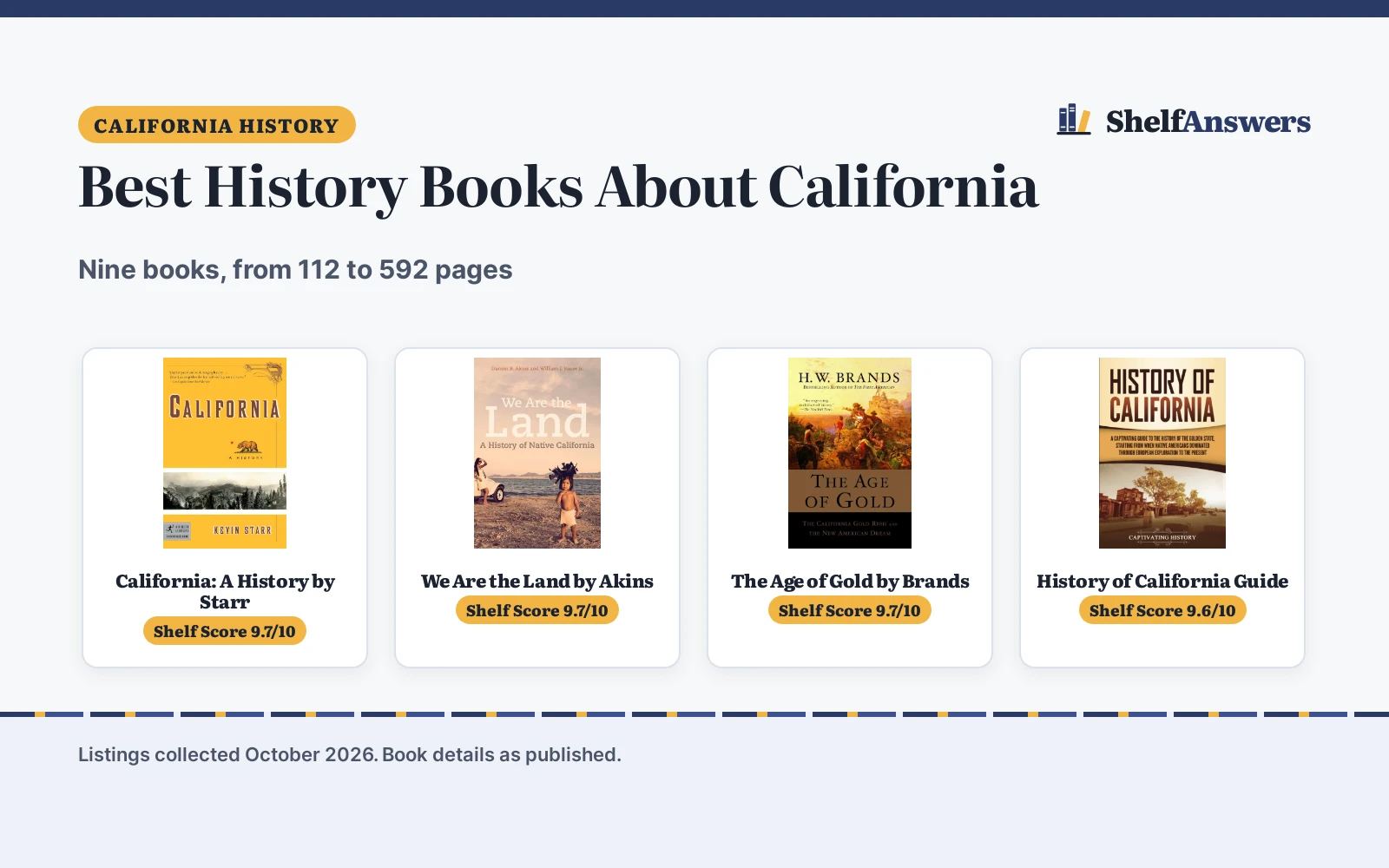 Best History Books About California (2026): 9 Compared