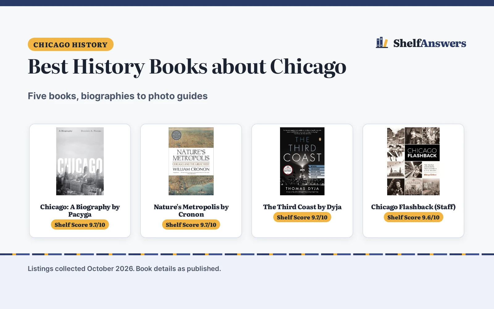 Best History Books about Chicago (2026): 5 Compared