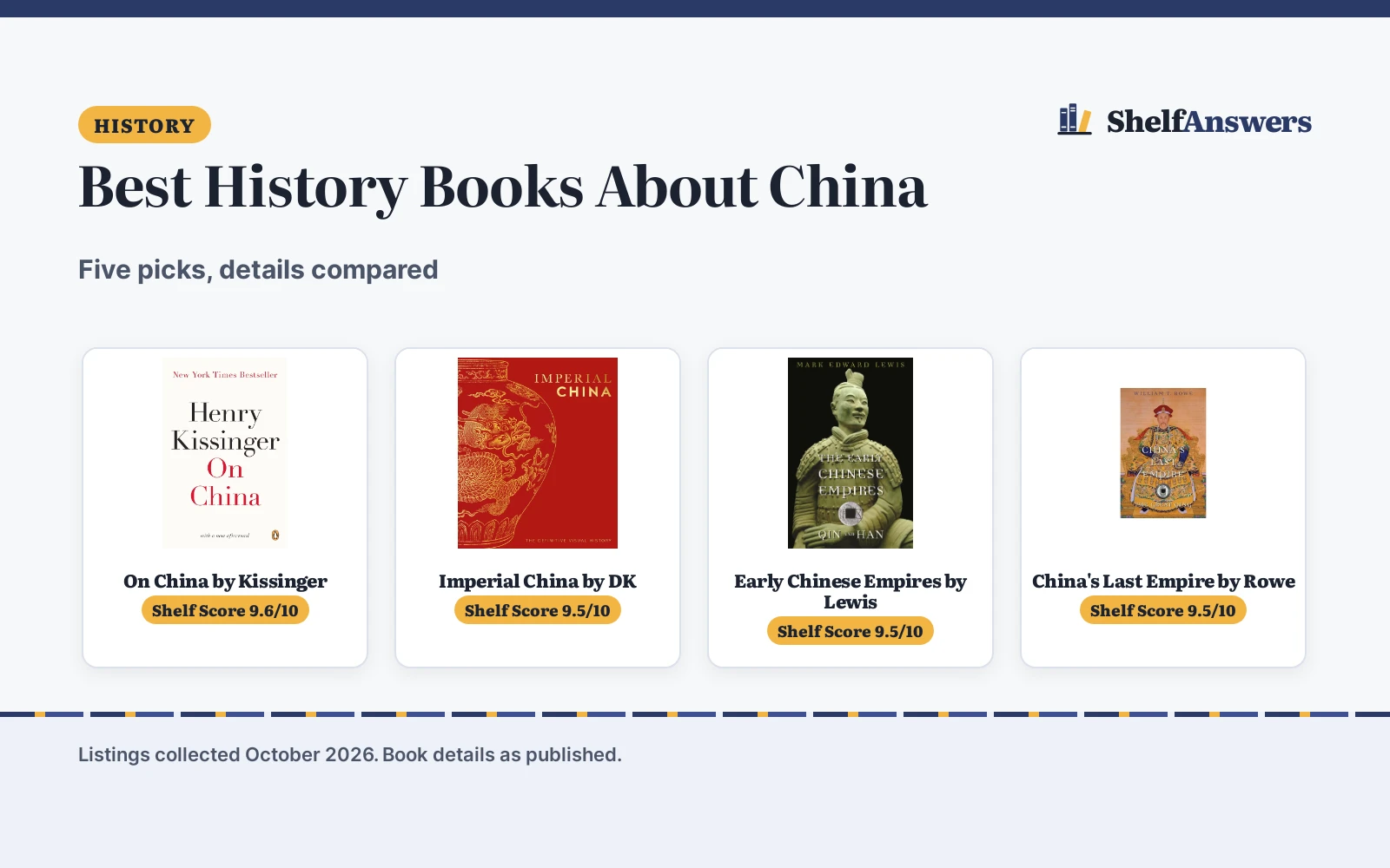 Best History Books About China (2026): 5 Compared