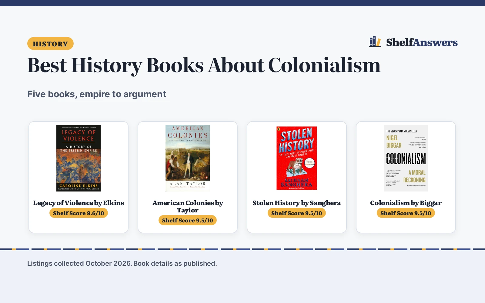 Best History Books About Colonialism (2026): 5 Picks