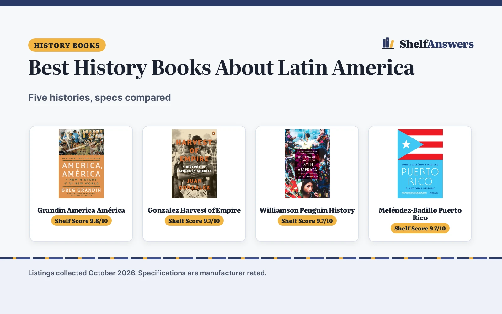 Best History Books About Latin America (2026): 5 Picks Compared
