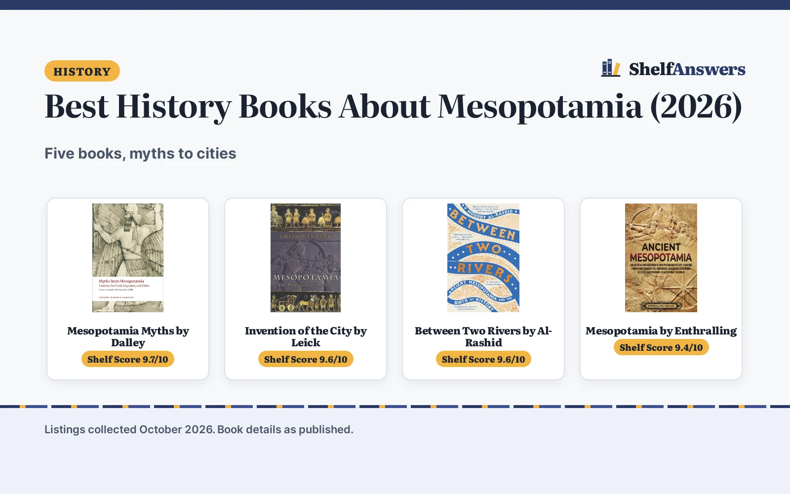 Best History Books About Mesopotamia (2026): 5 Picks