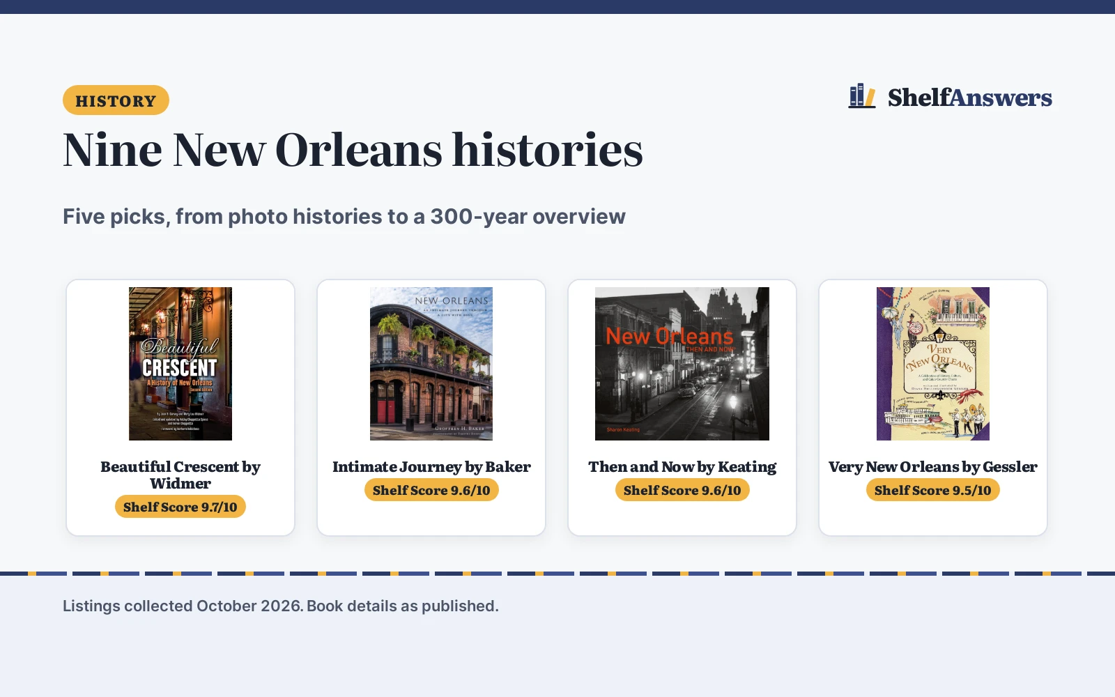 Best History Books about New Orleans (2026): 9 Picks