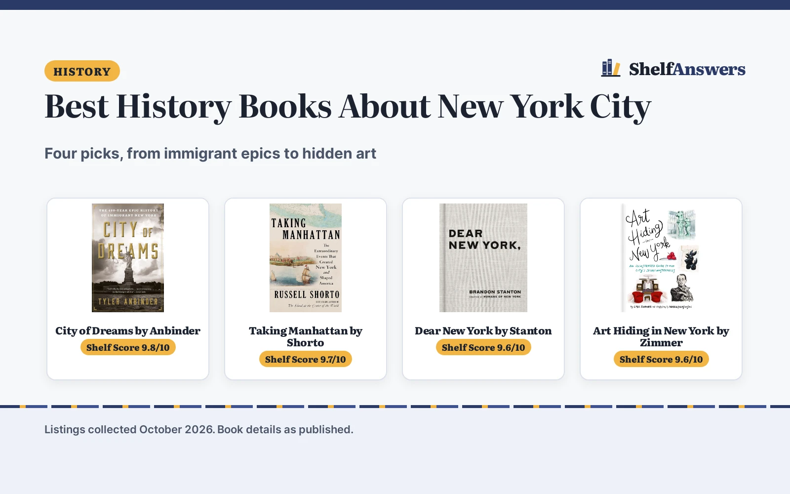 Best History Books About New York City (2026): 4 Picks