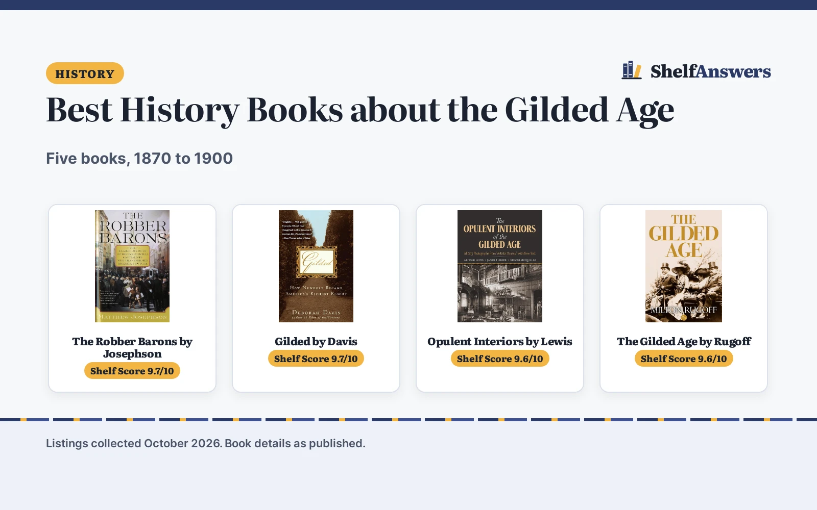 Best History Books about the Gilded Age (2026)