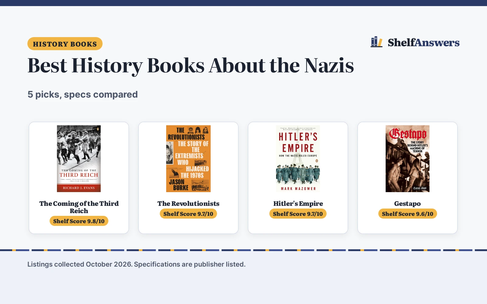 Best History Books About the Nazis (2026): 5 Picks
