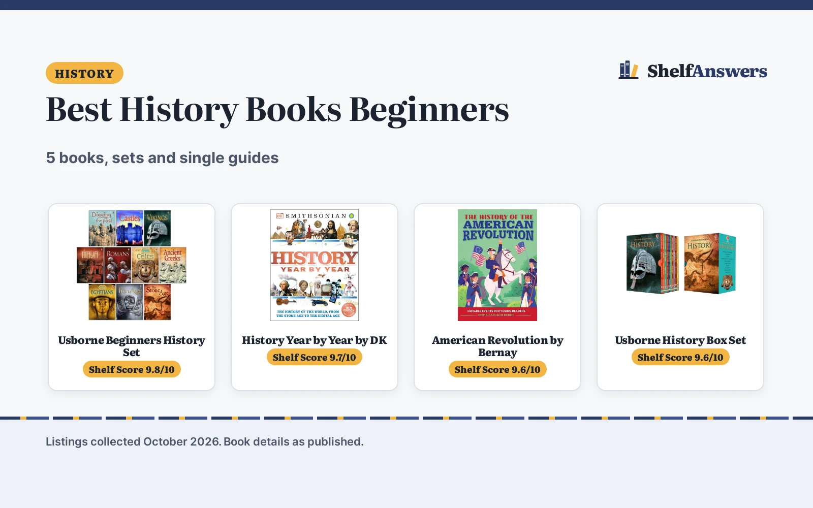 Best History Books Beginners (2026): 5 Compared