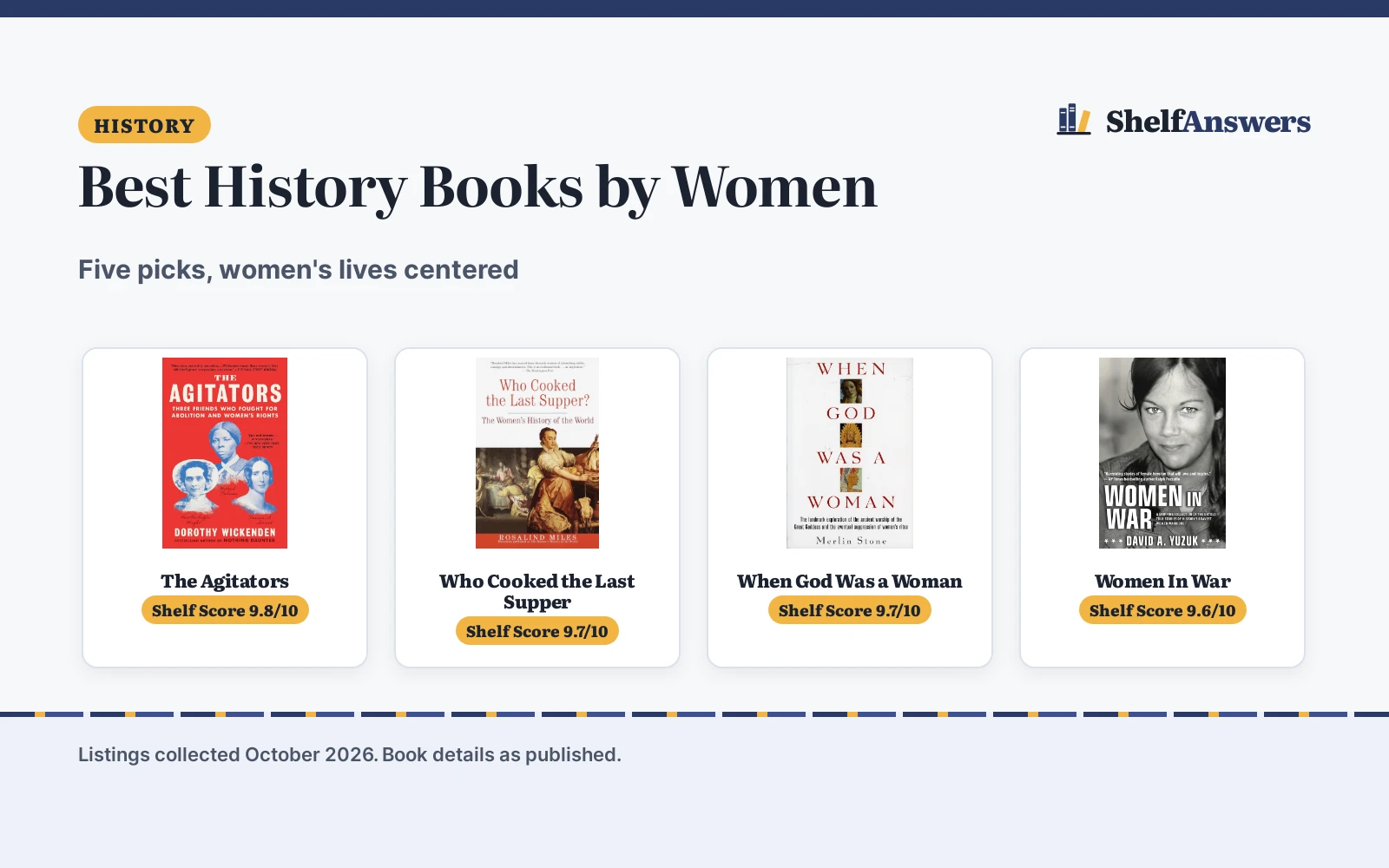 Best History Books by Women (2026): 5 Picks Compared