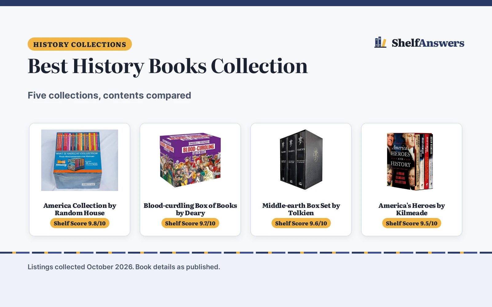 Best History Books Collection (2026): 5 Compared