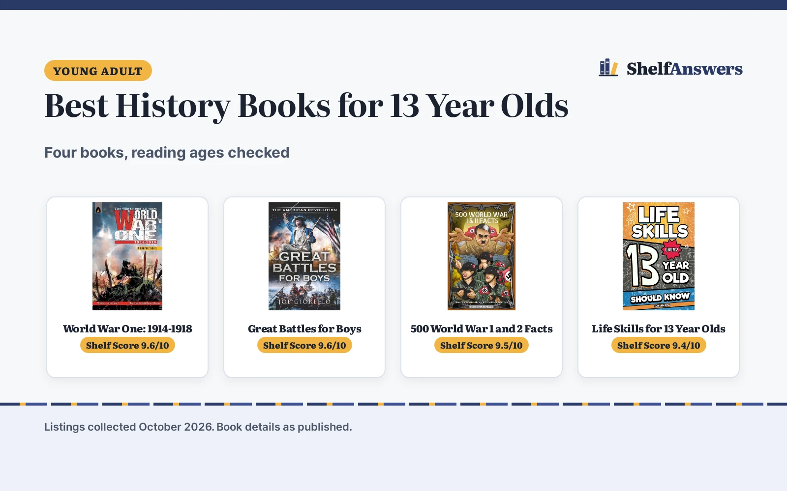Best History Books for 13 Year Olds (2026): 4 Compared
