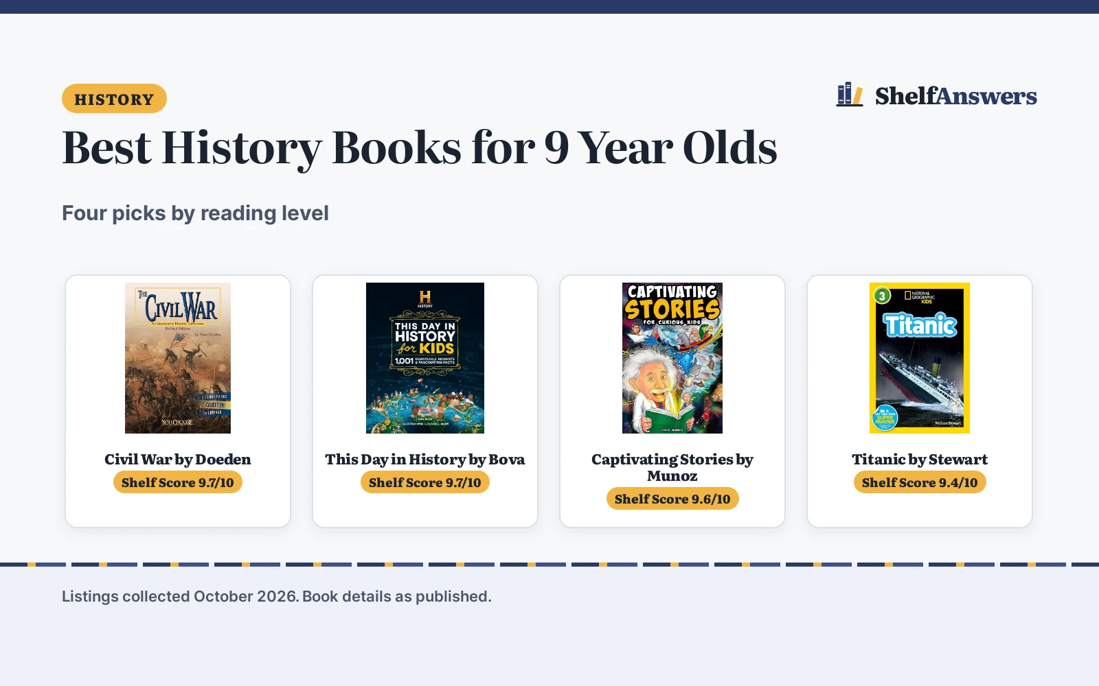 Best History Books for 9 Year Olds (2026): 4 Compared