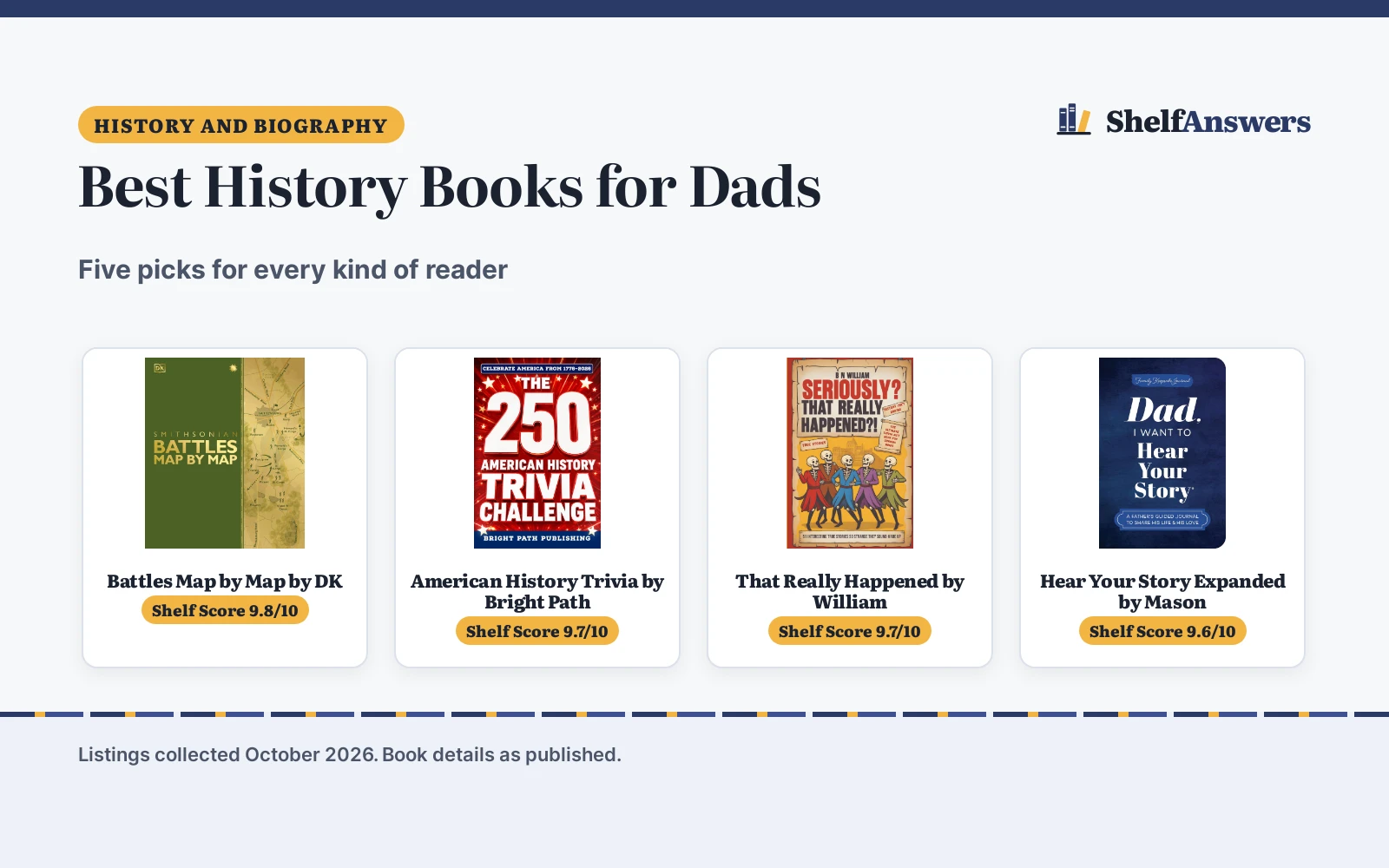 Best History Books for Dads (2026): 5 Top Picks