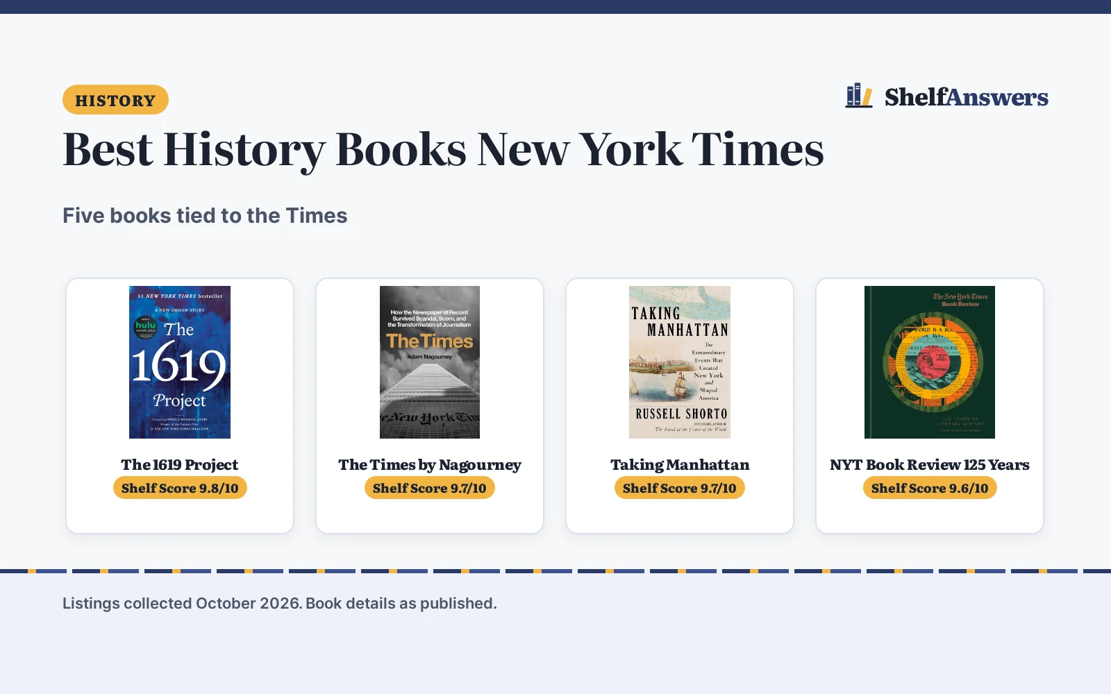 Best History Books New York Times (2026): 5 Compared