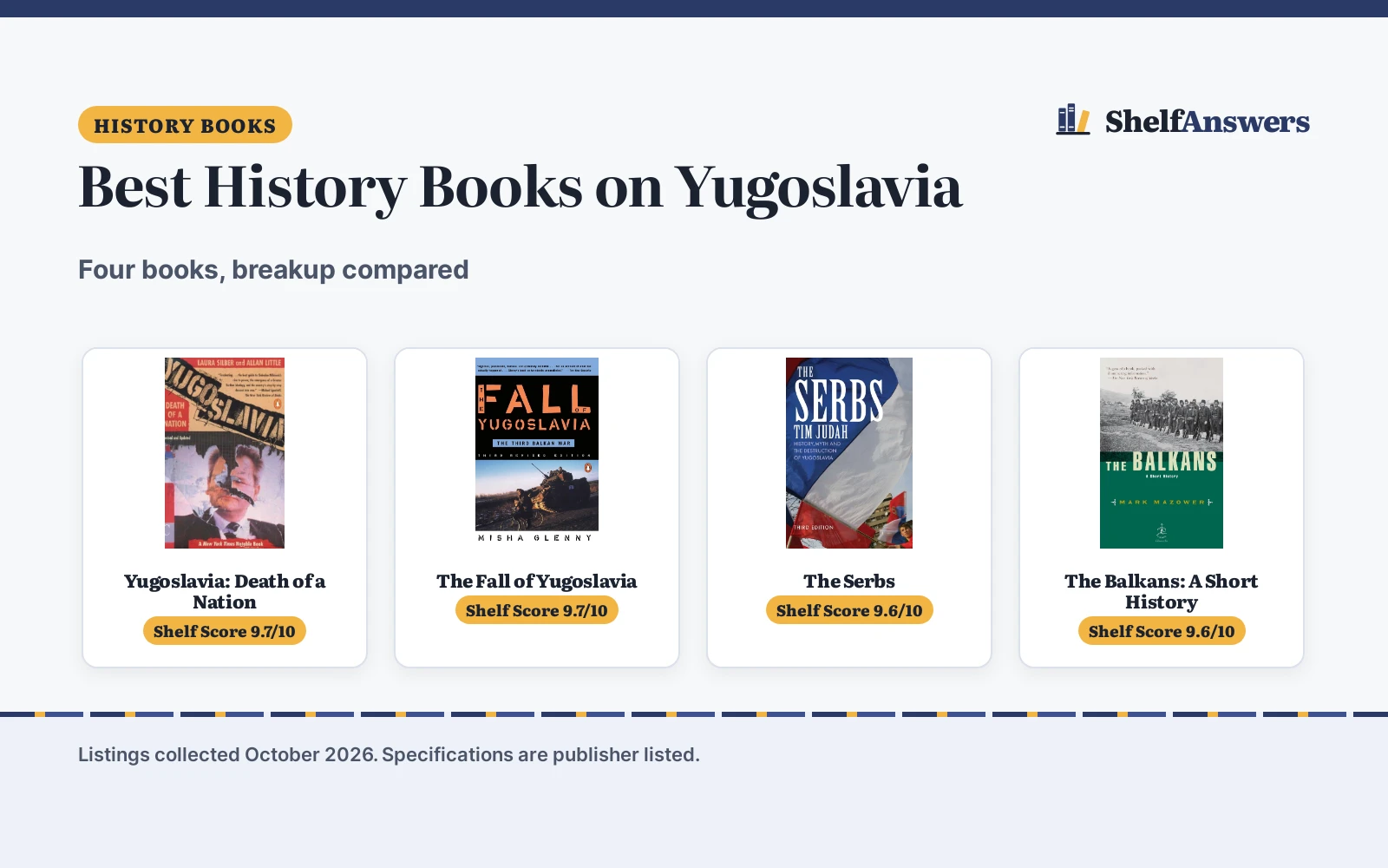 Best History Books on Yugoslavia (2026): 4 Compared