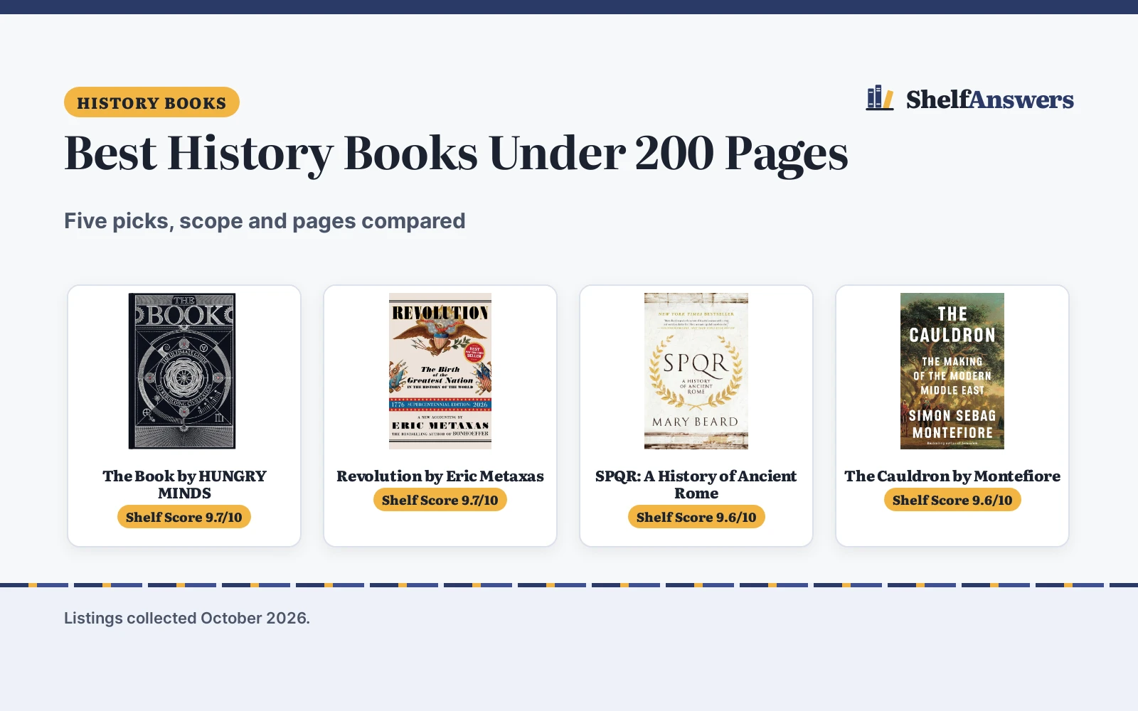 Best History Books Under 200 Pages (2026): 5 Compared