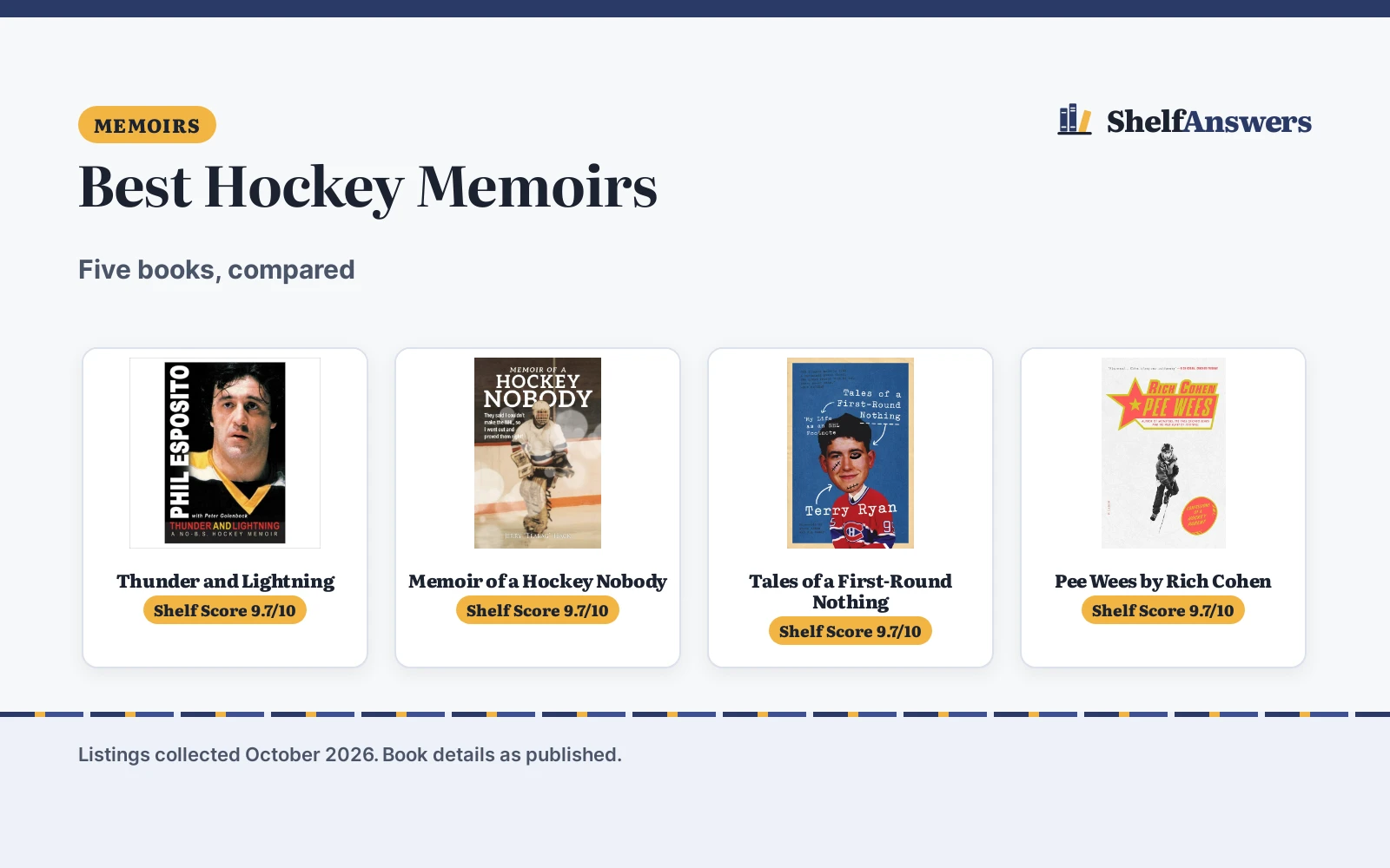 Best Hockey Memoirs (2026): 5 Memoirs Compared