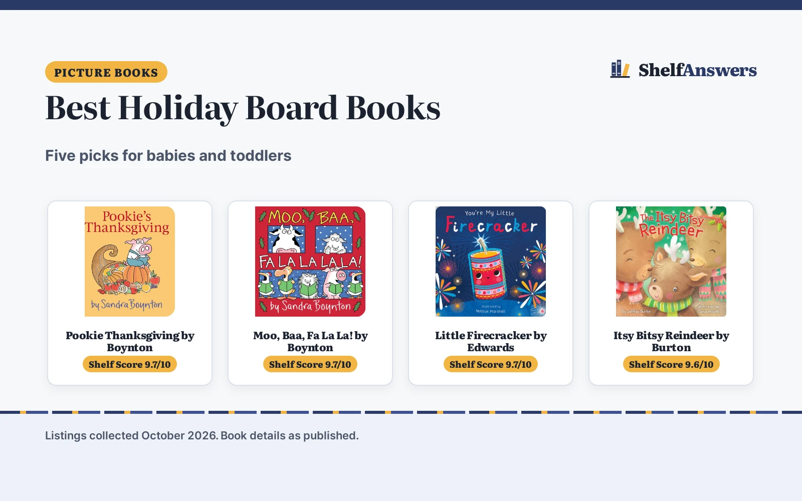 Best Holiday Board Books (2026): 5 Picks Compared