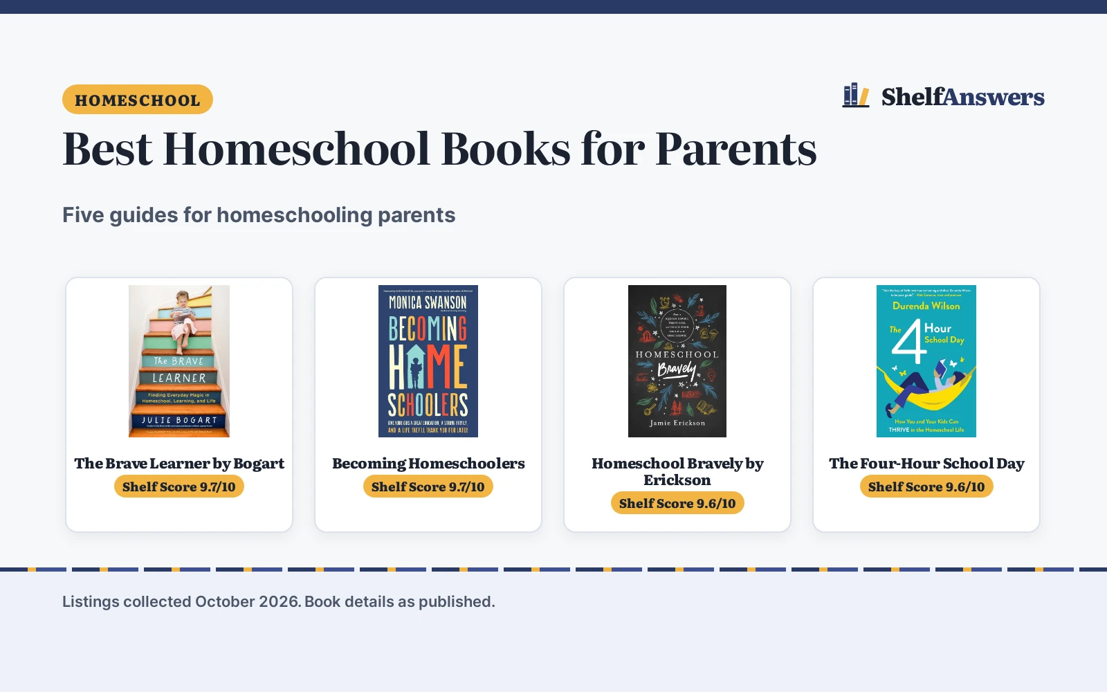 Best Homeschool Books for Parents (2026): 5 Guides Compared
