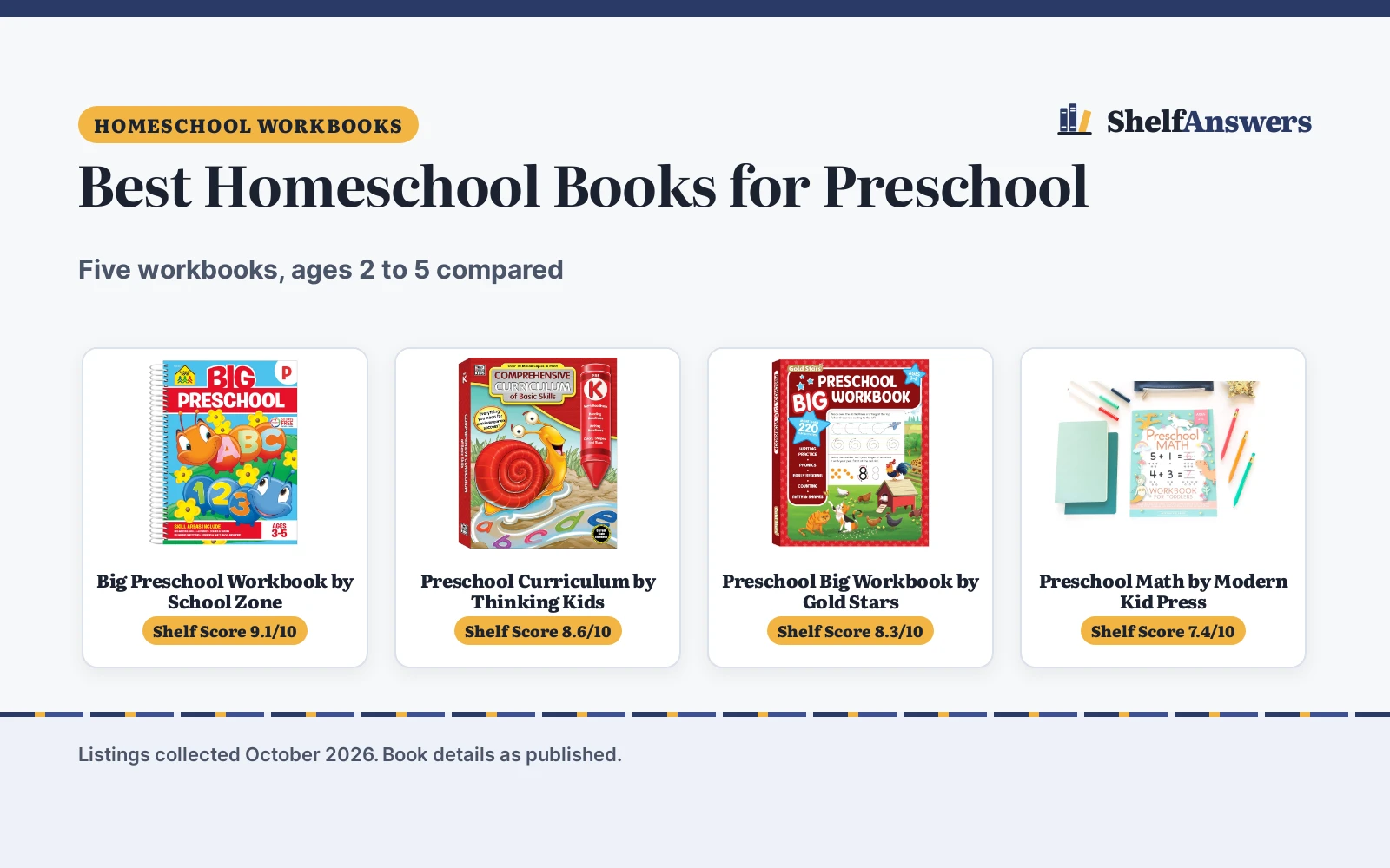 Best Homeschool Books for Preschool (2026): 5 Workbooks Compared