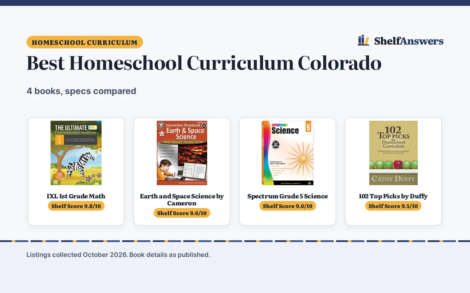 Best Homeschool Curriculum Colorado (2026): 4 Picks Compared